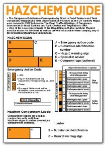 HAZCHEM GUIDE